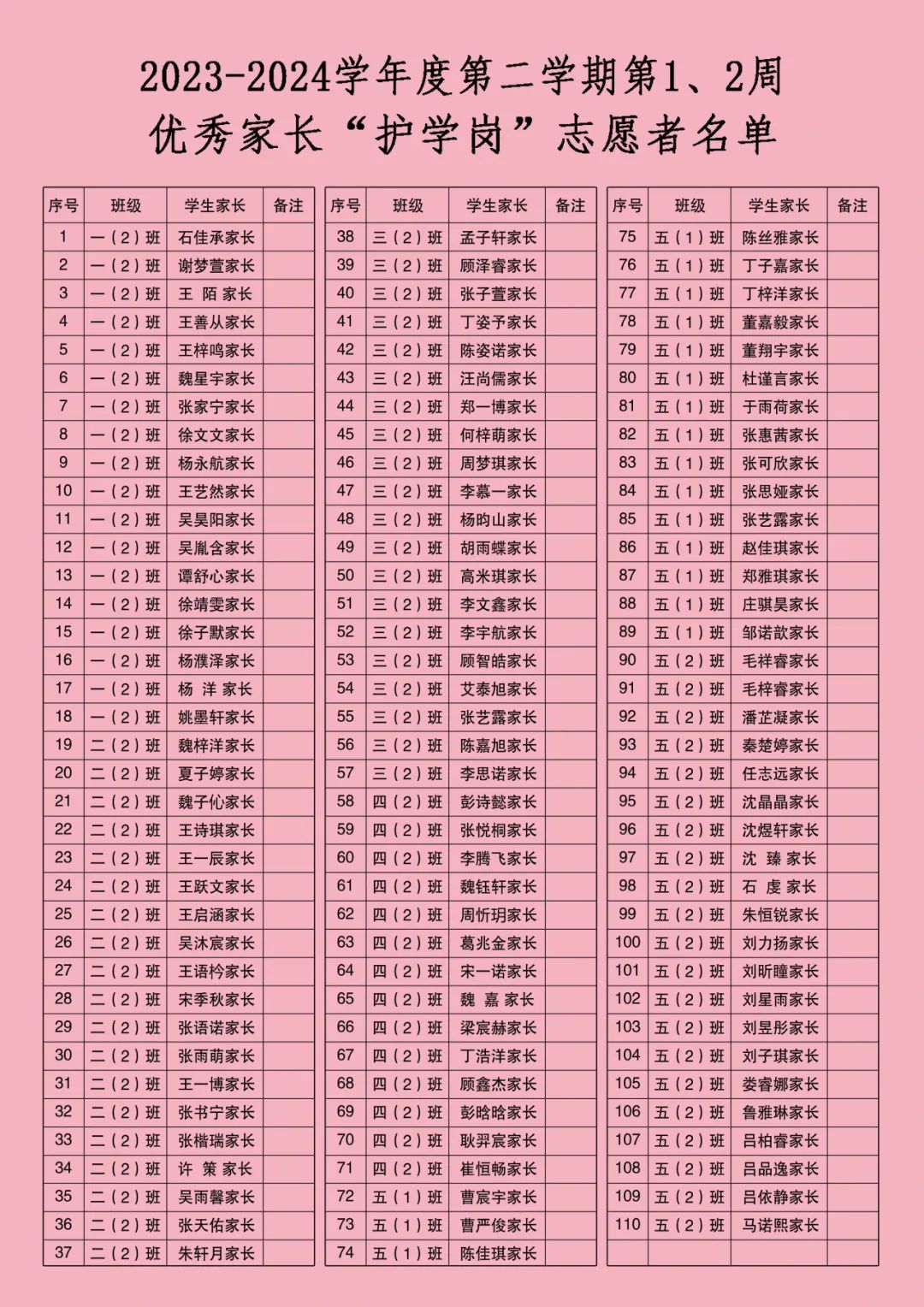 【奚小 感谢信】致“护学岗”家长志愿者的一封感谢信（1、2周）