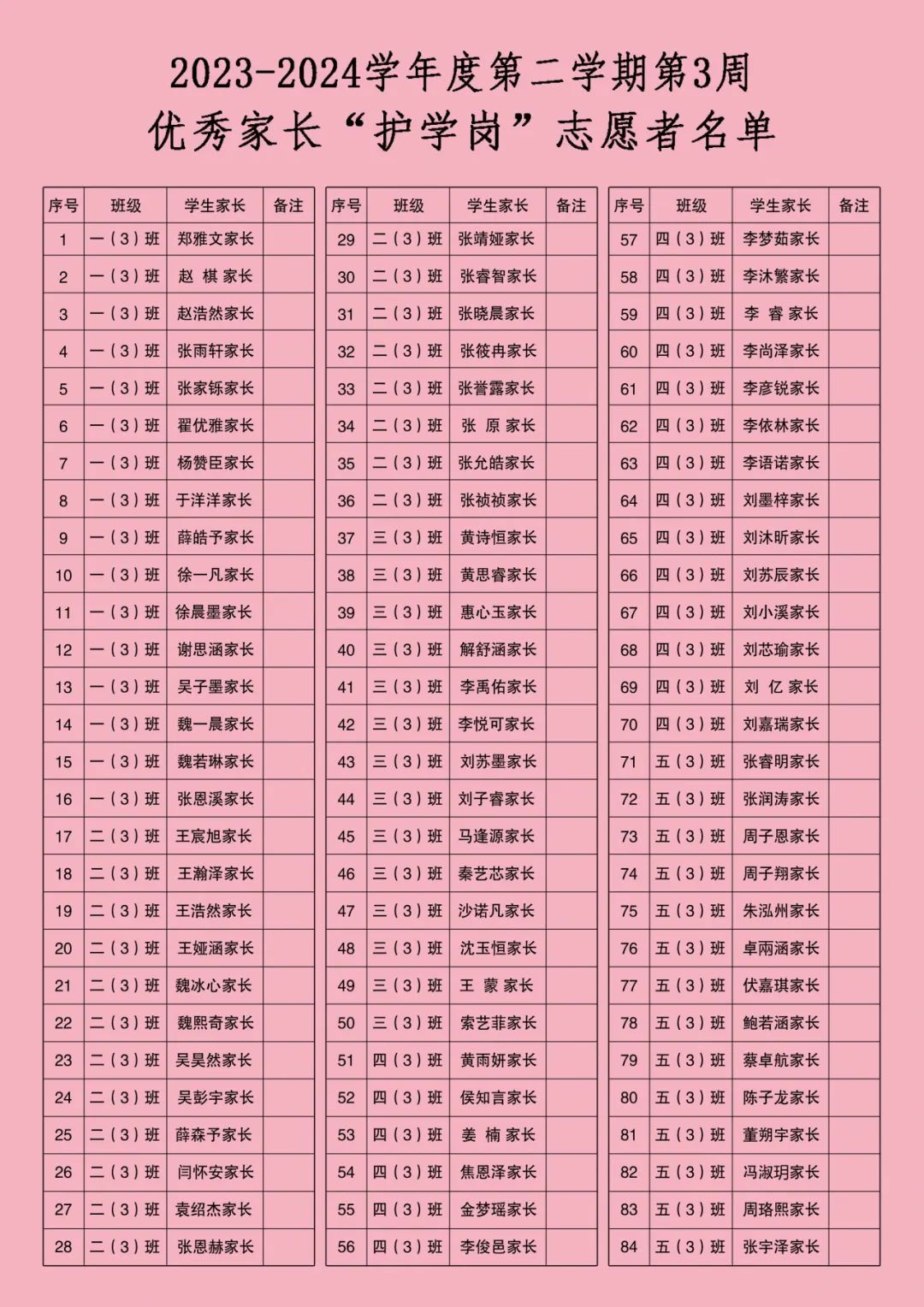 【奚小 感谢信】致“护学岗”家长志愿者的一封感谢信（3周）