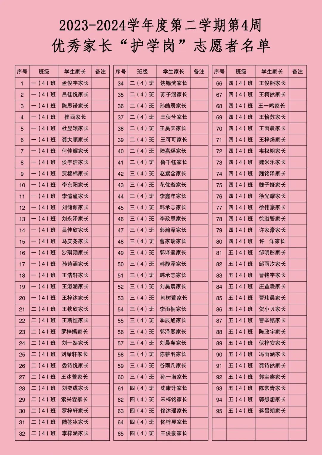 【奚小 感谢信】致“护学岗”家长志愿者的一封感谢信（4周）