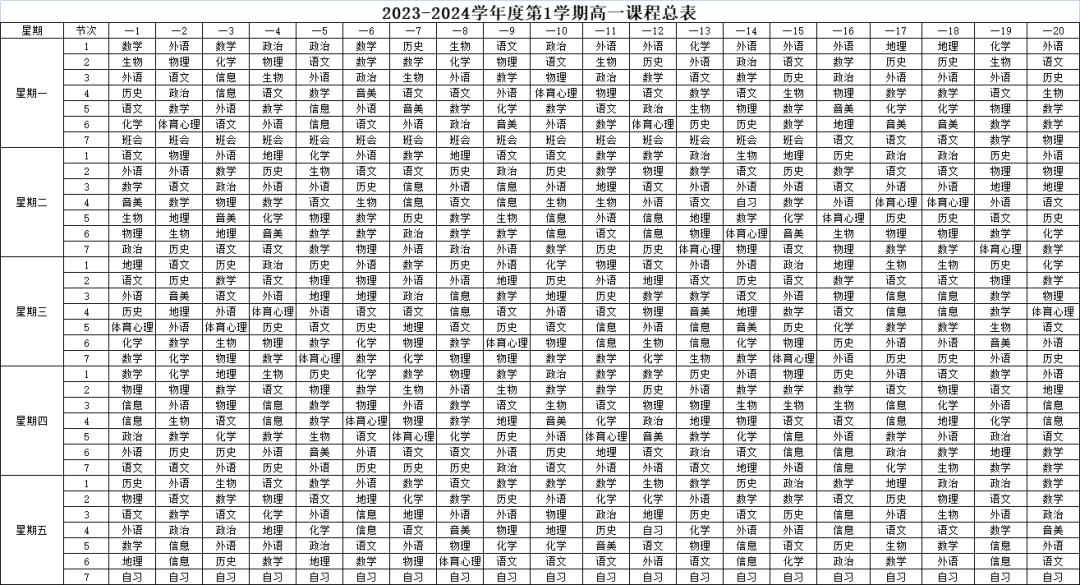 邳州市铁富高级中学阳光体育材料